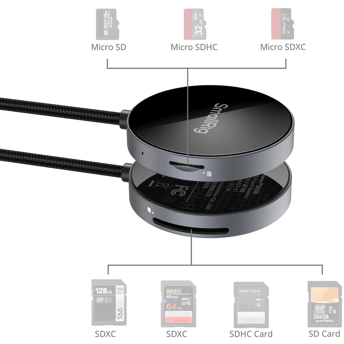 Lector de Tarjetas SmallRig SD 4.0 - detalle