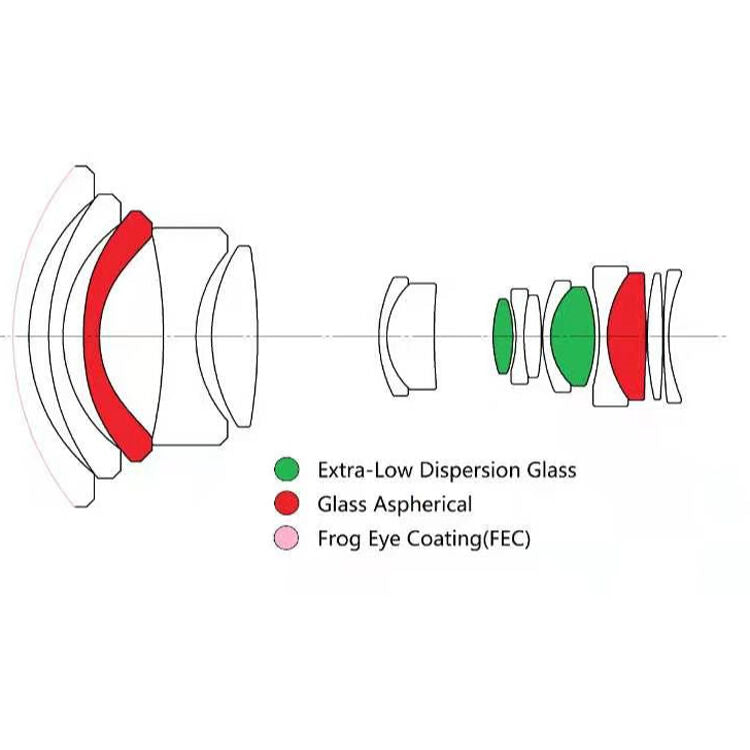 Lente Venus Optics Laowa 8-16mm f/3.5-5 Zoom CF - en uso