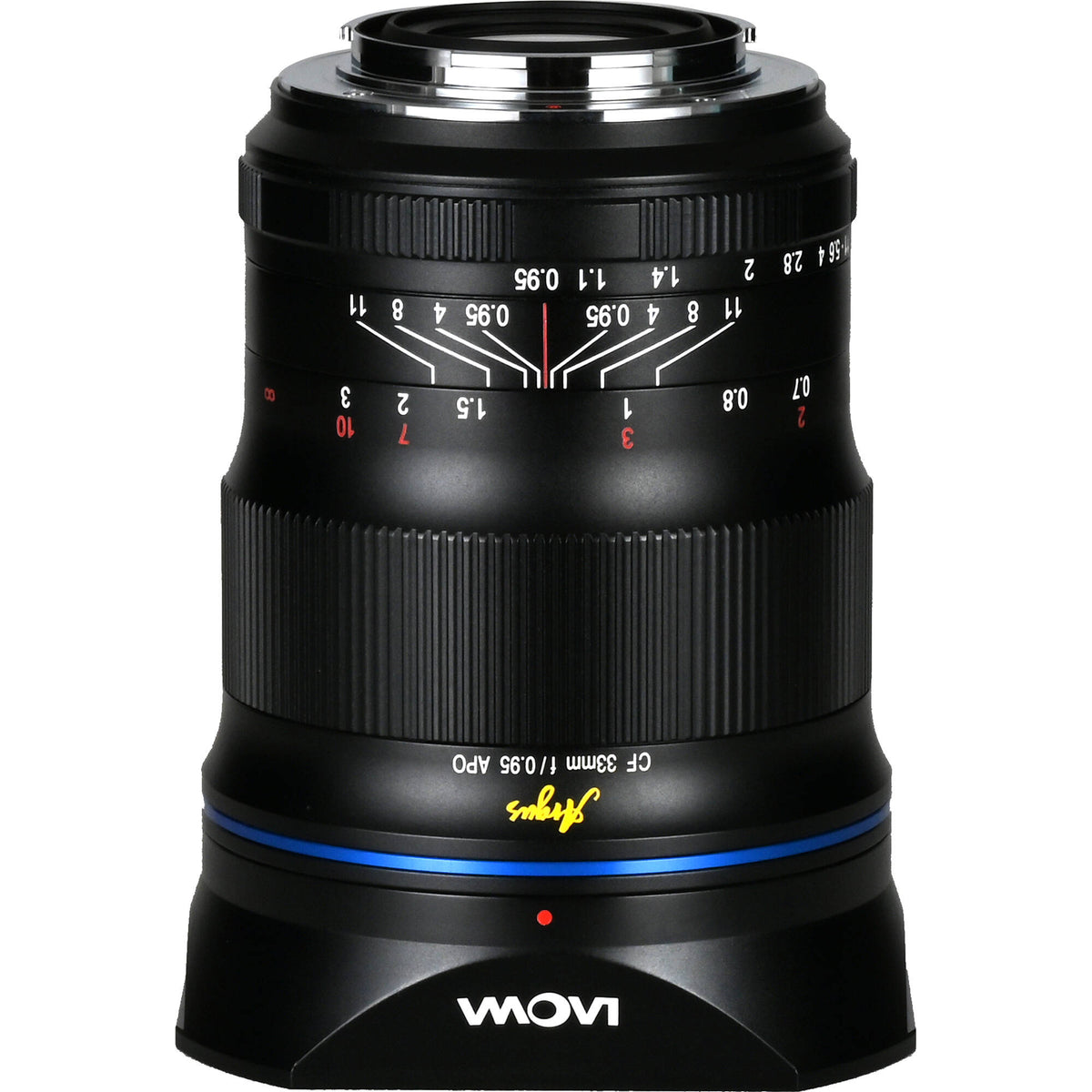 Lente Venus Optics Laowa Argus 33mm f/0.95 CF APO - puertos y conexiones