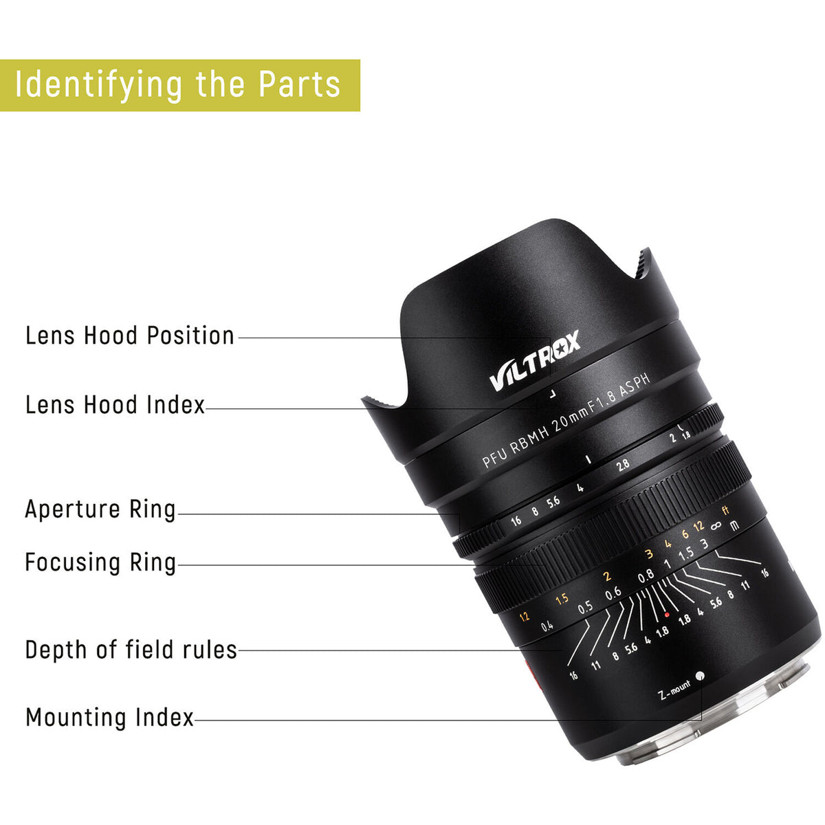 Lente Viltrox PFU RBMH 20mm f/1.8 ASPH Lens for Nikon Z - contenido de la caja