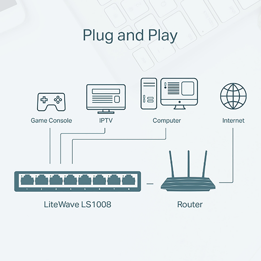Switch para escritorio 8 puertos 10 TP-Link LS1008
