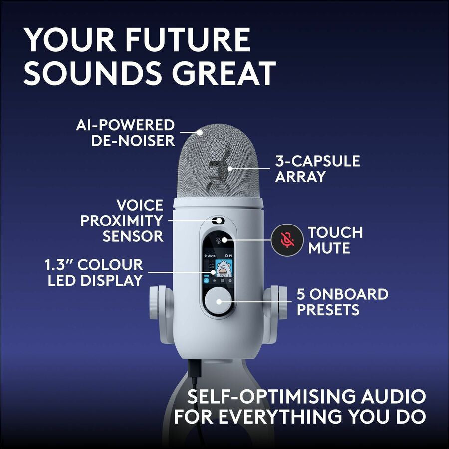 Micrófono Blue Logitech G Blue Yeti 2 USB Mic - vista 3