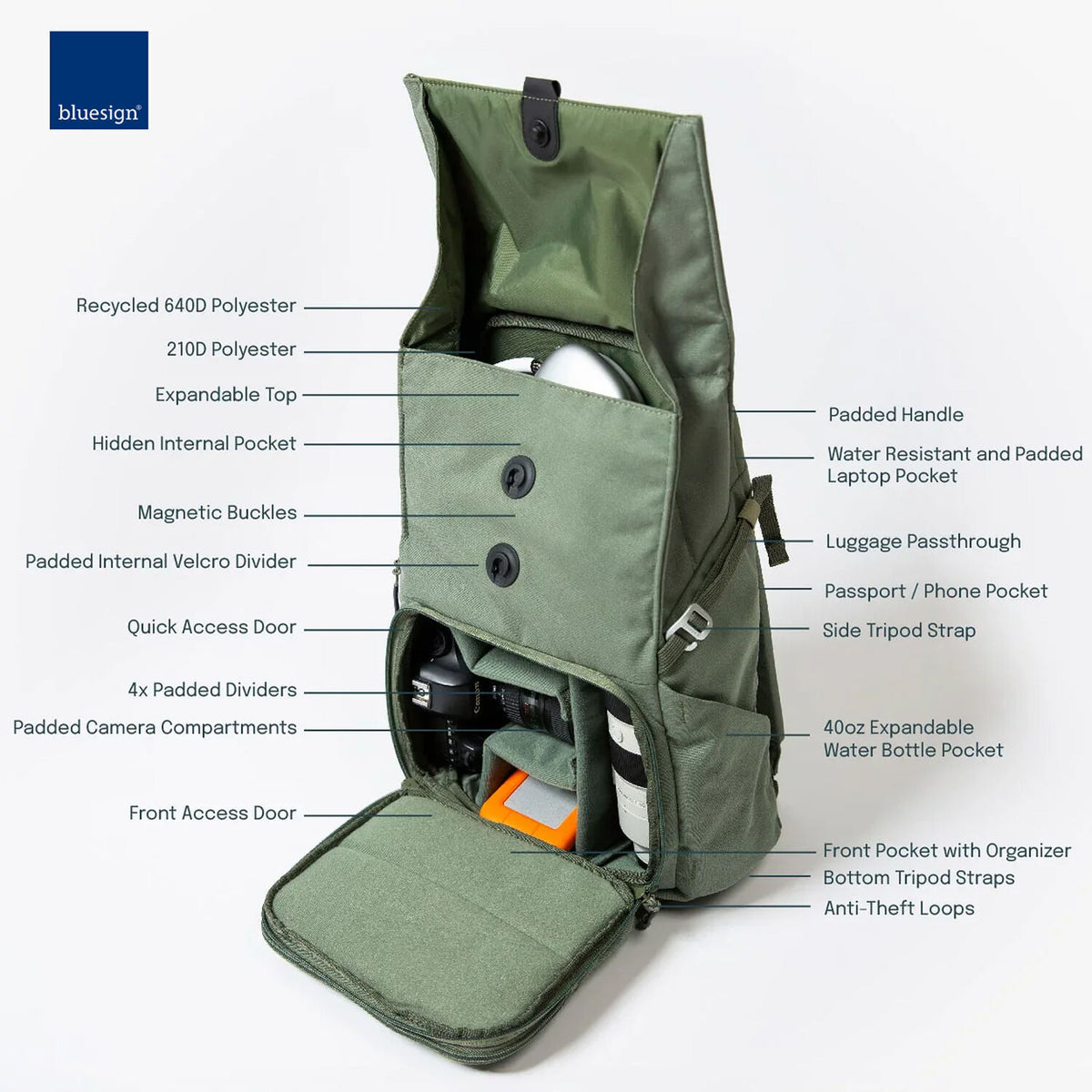 Mochila Brevite The Runner (Pine Verde, 18L) - detalle
