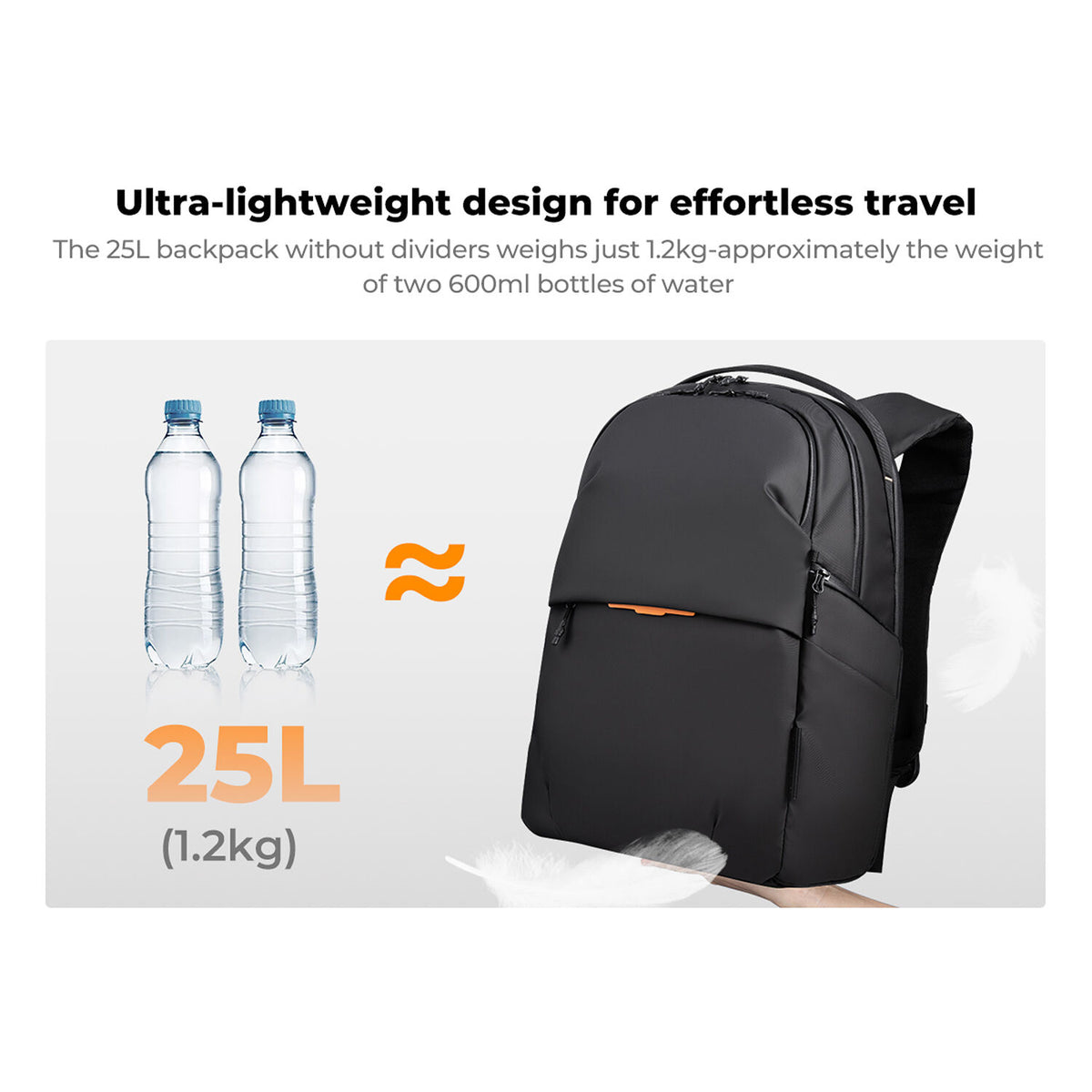 Mochila K&F Concept Urban Wander 03 (Negro, 25L) - vista frontal