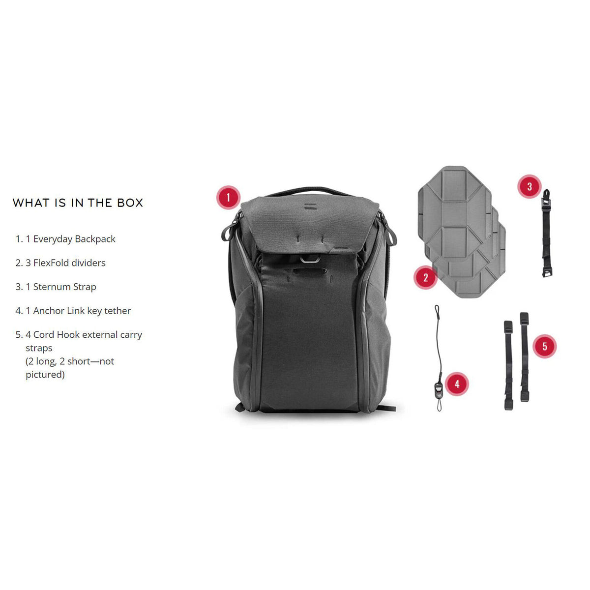Mochila Peak Design Everyday (Charcoal, 20L) - puertos y conexiones