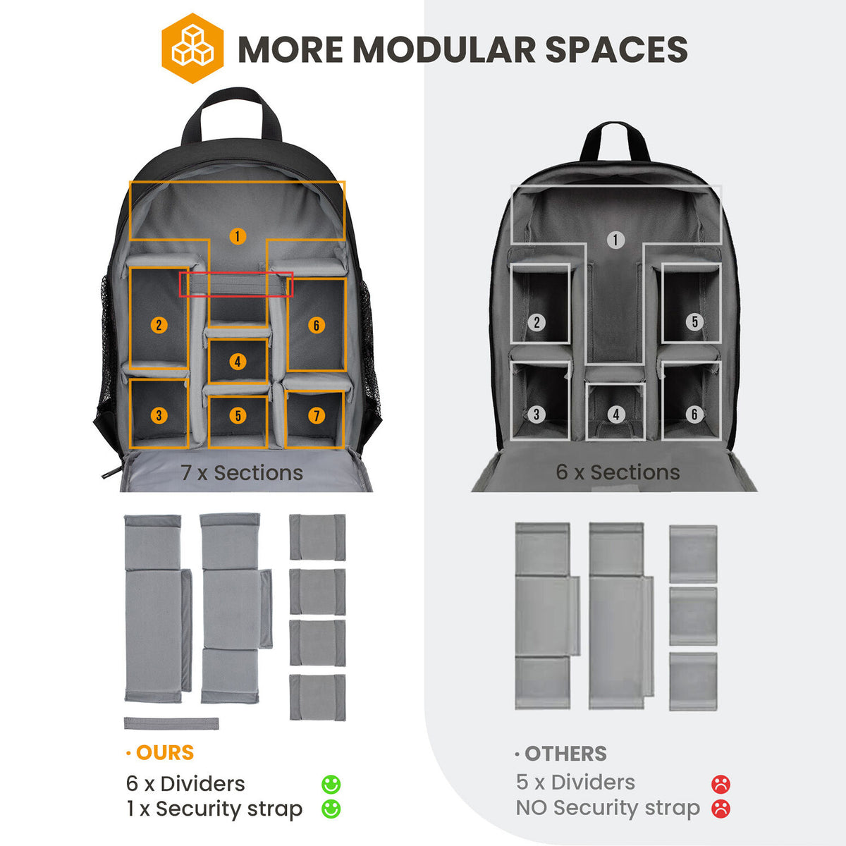 Mochila TARION TBS (Negro) - puertos y conexiones