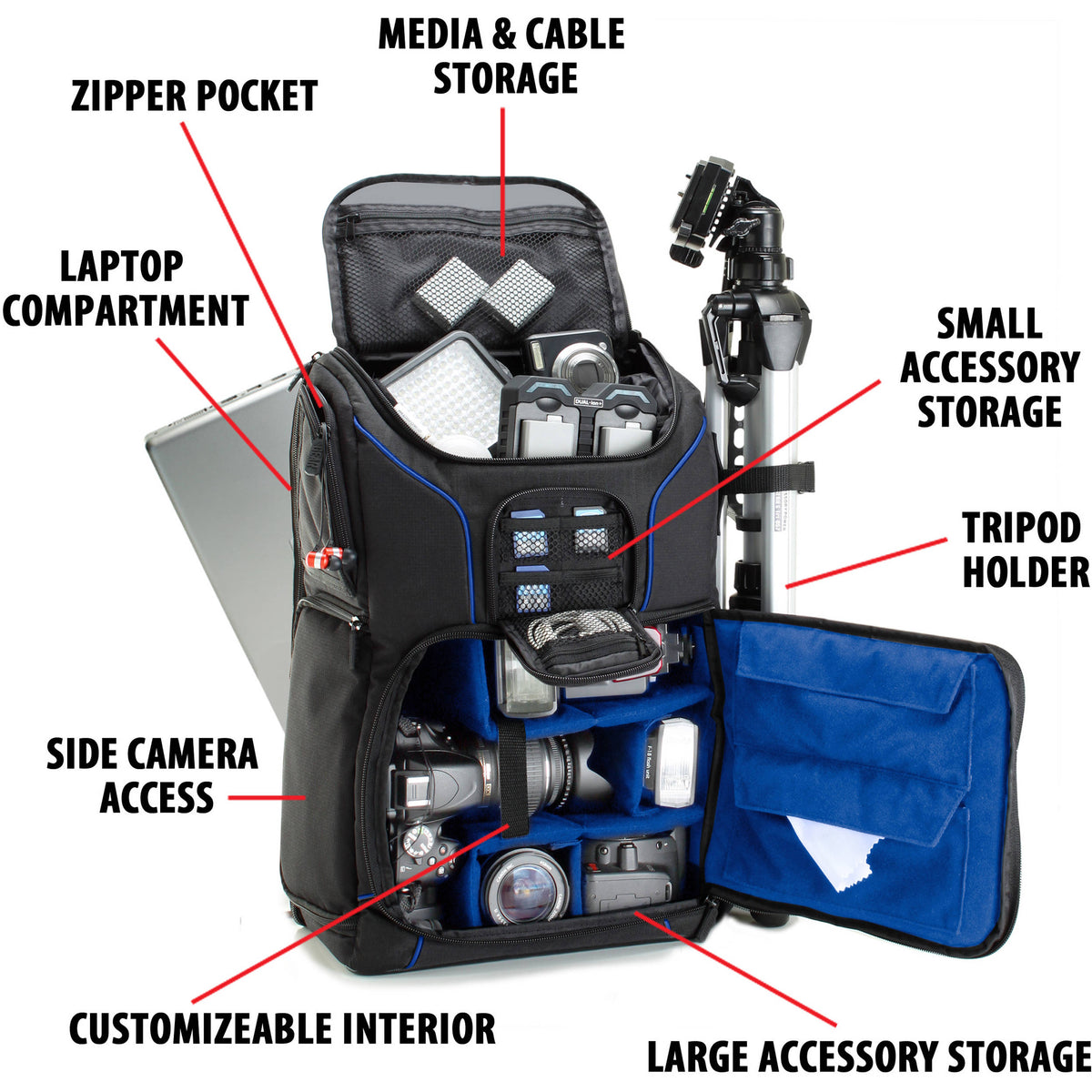 Mochila USA GEAR S17 (Azul) - puertos y conexiones