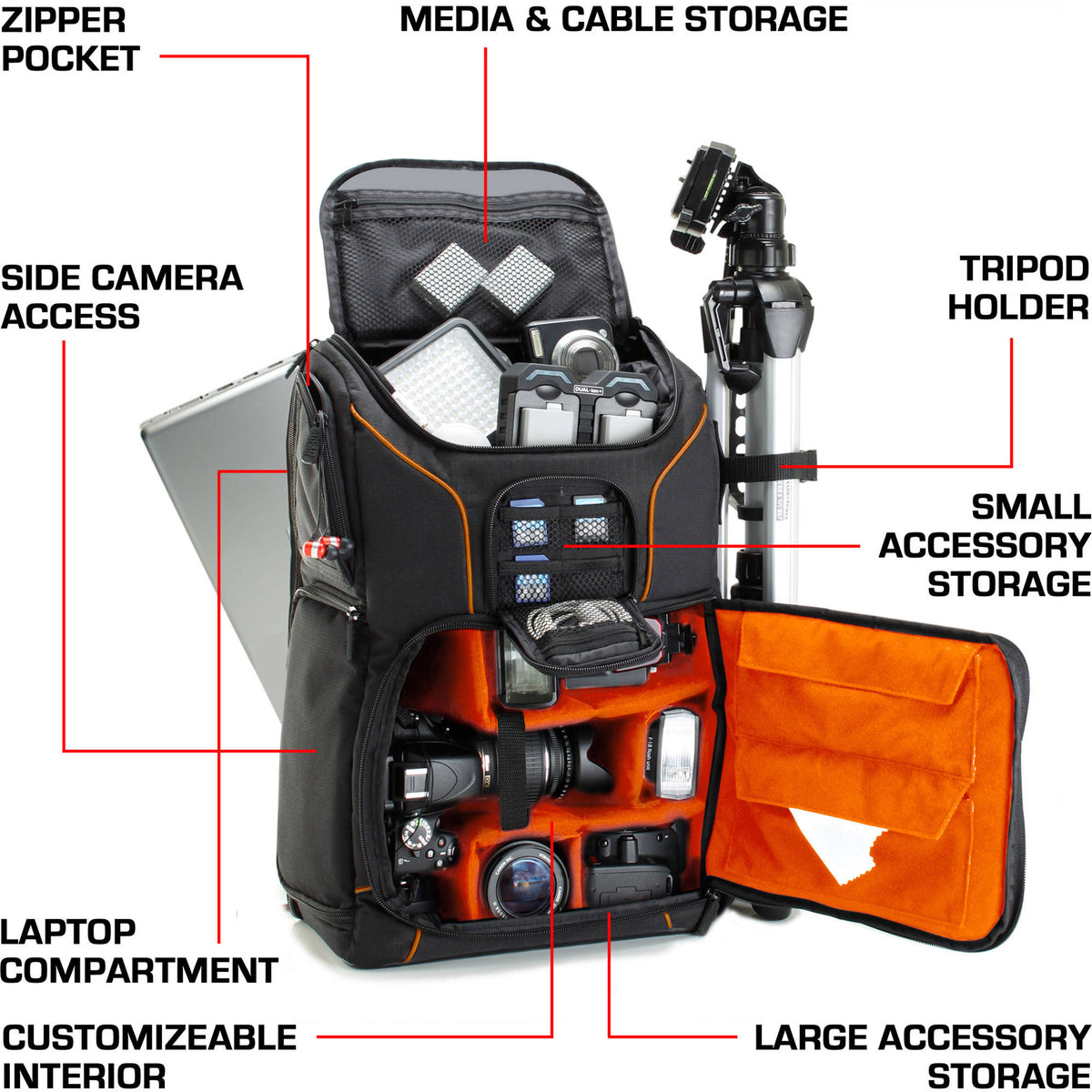 Mochila USA GEAR S17 DSLR (Negro/Naranja interior) - puertos y conexiones
