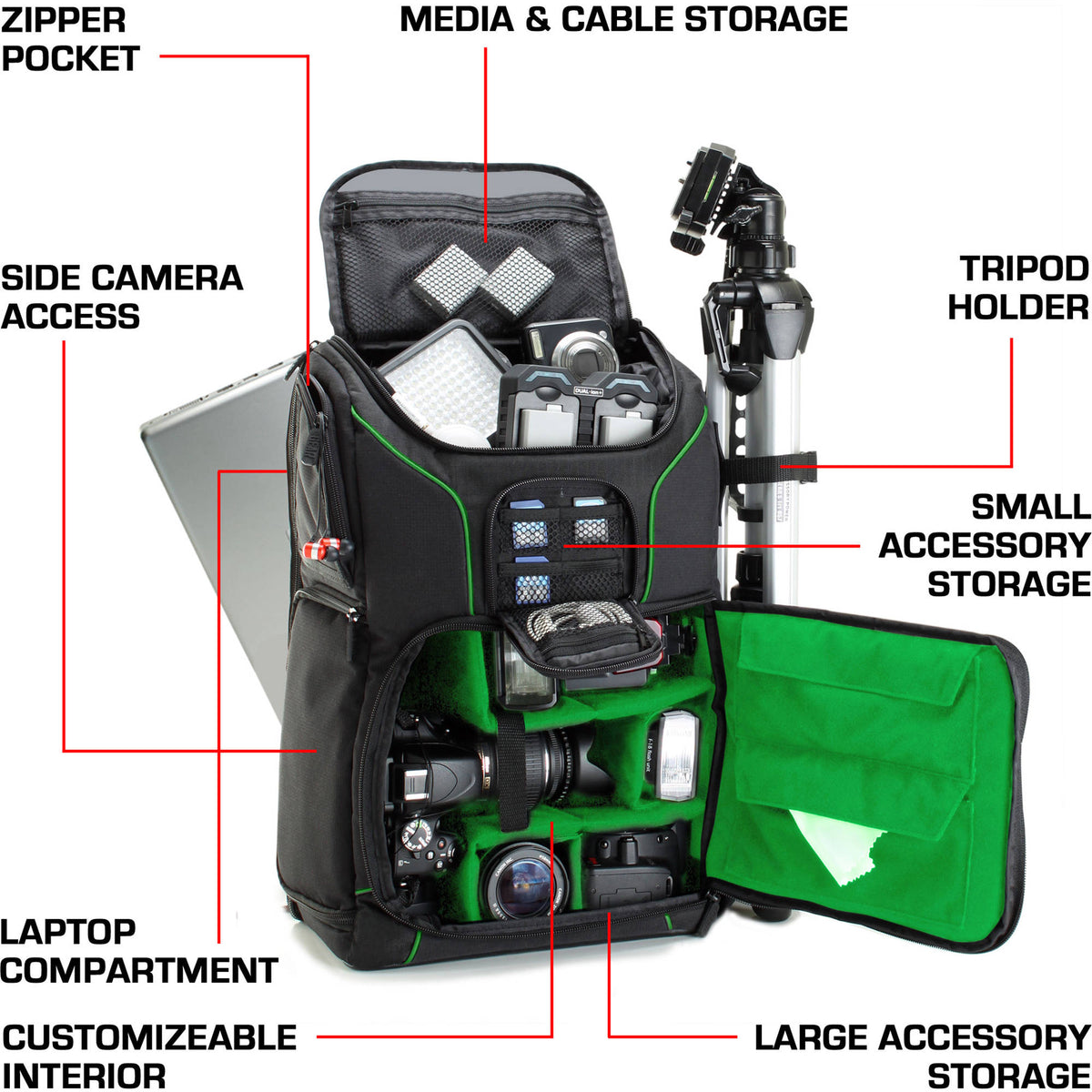 Mochila USA GEAR S17 (Negro/Interior Verde) - puertos y conexiones