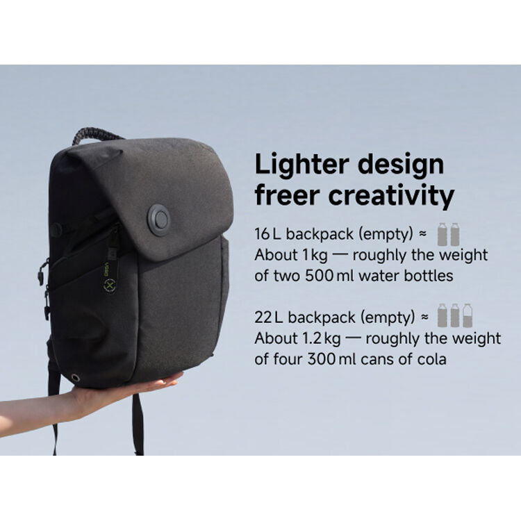 Mochila VSGO Snipe Casual (Negro, 22L) - contenido de la caja