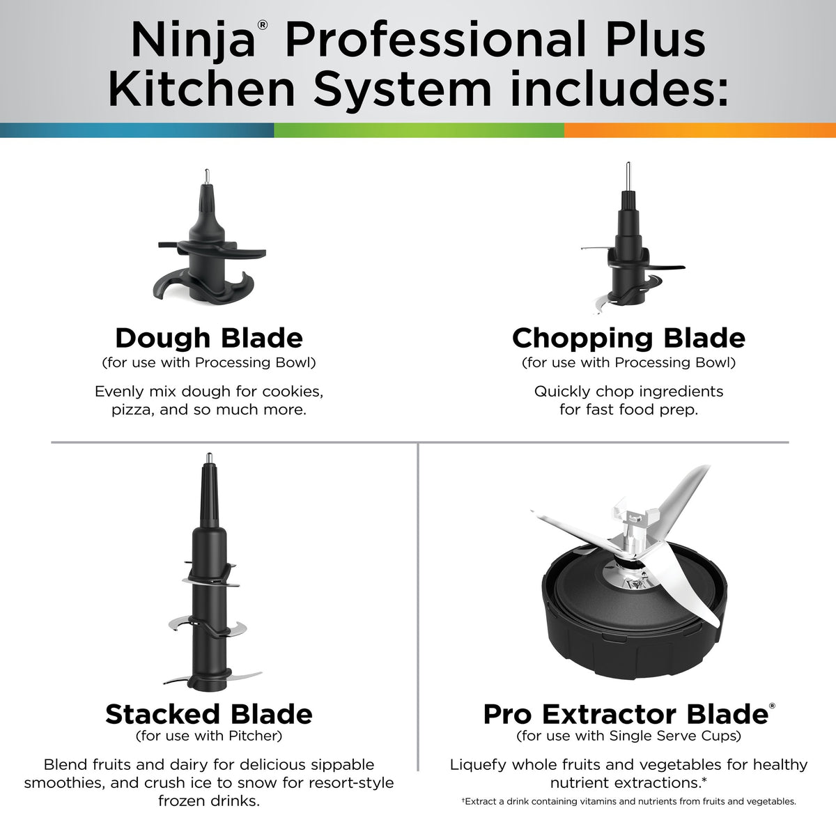Licuadora Ninja Professional Plus Kitchen System BN801 — contenido de la caja