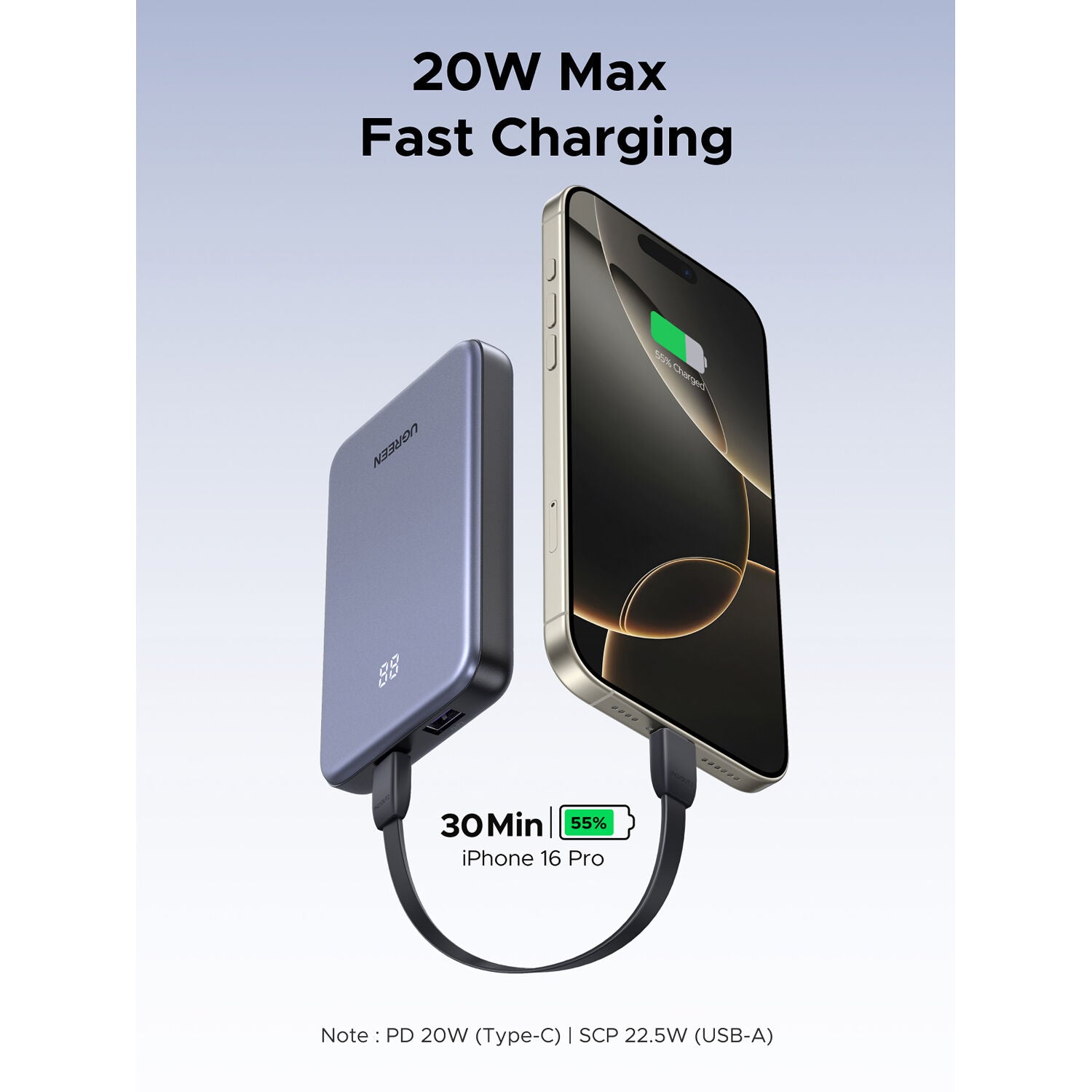 Power Bank UGREEN 10.000mAh USB-C 20W y USB-A 22,5W - vista lateral
