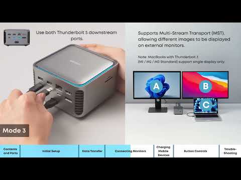 Docking Station Anker TB5 14 en 1 Triple Display