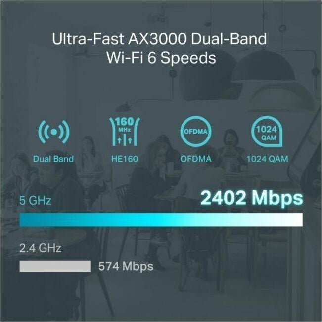 Router Omada ER706W Wi-Fi 6 IEEE 802.11 a/b/g/n/ac/ax Ethernet Wireless Router - vista 7