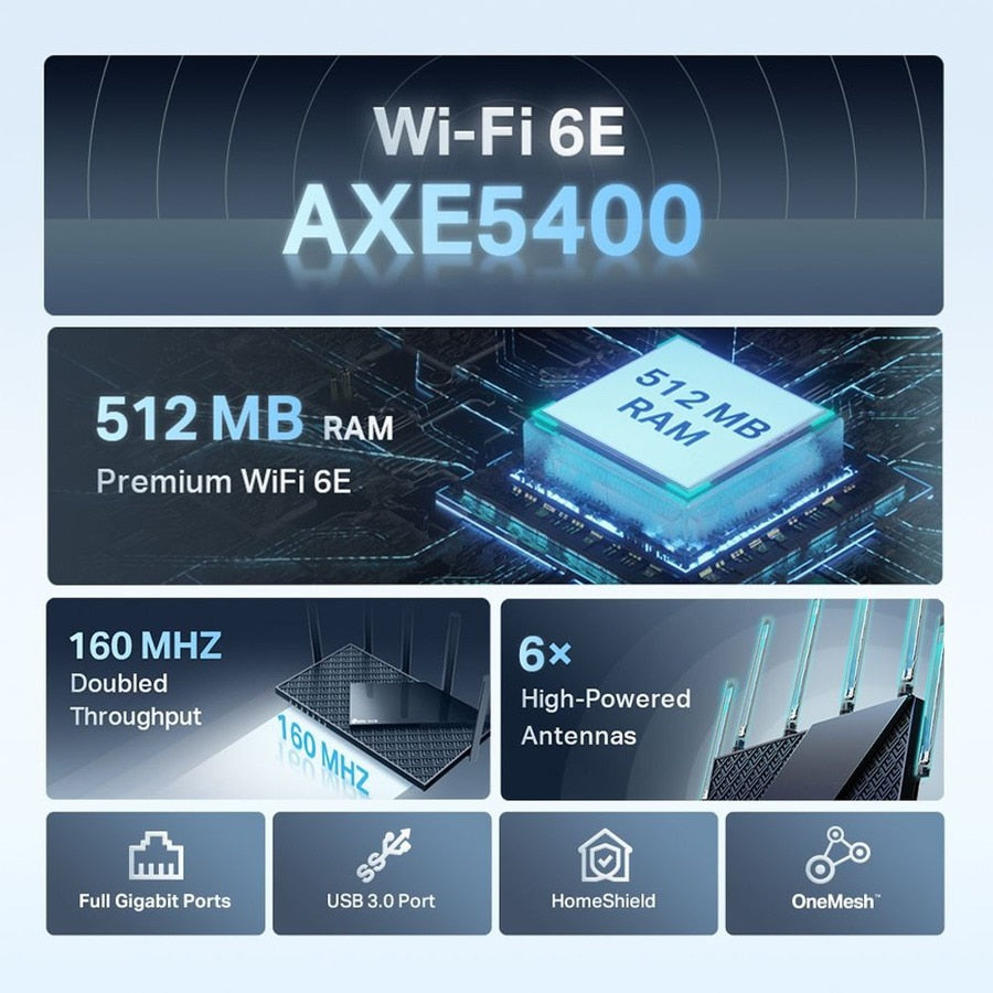 Router TP-Link Archer AXE75 - vista 5