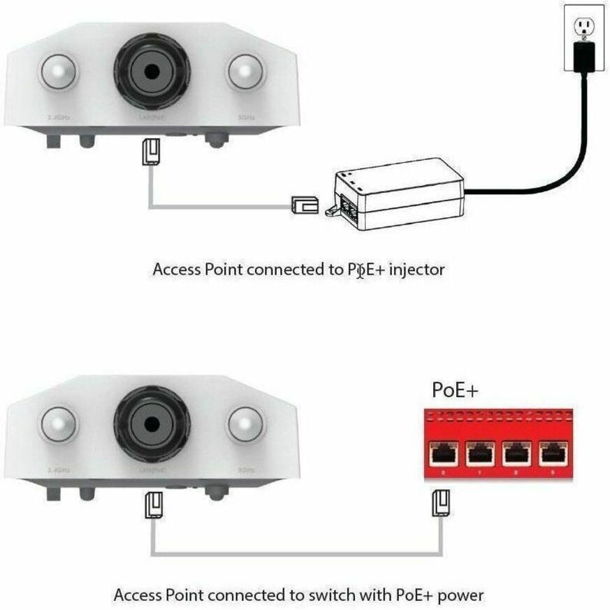 Seguridad de Red WatchGuard AP332CR Appliance Only - vista 7