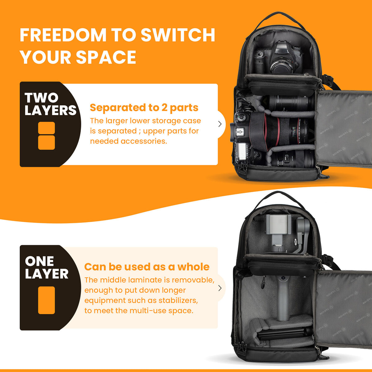 Sling TARION TR-S (Negro) - puertos y conexiones