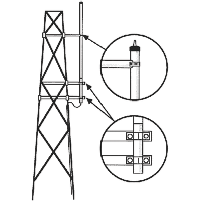 Antena Hustler SMK-450HD UHF