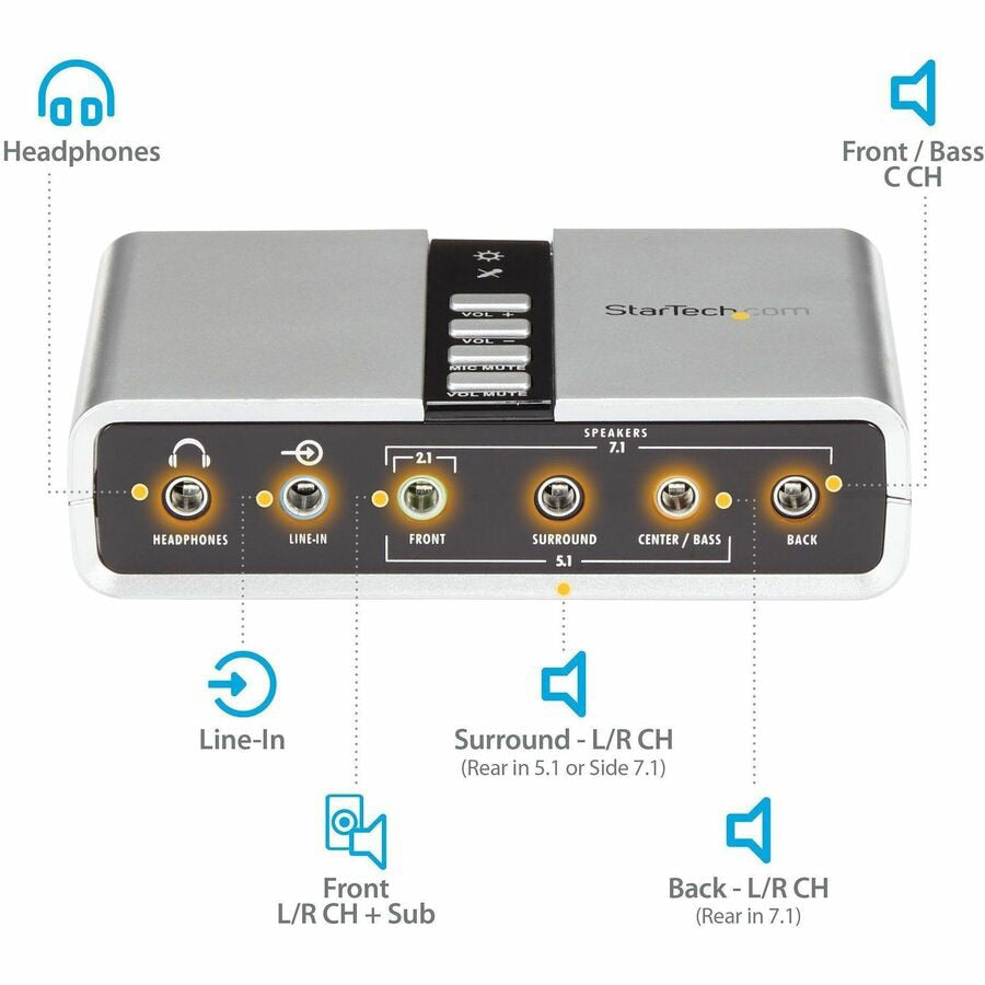 Sonido Profesional StarTech.com StarTech 7.1 USB Sound Card - vista 3