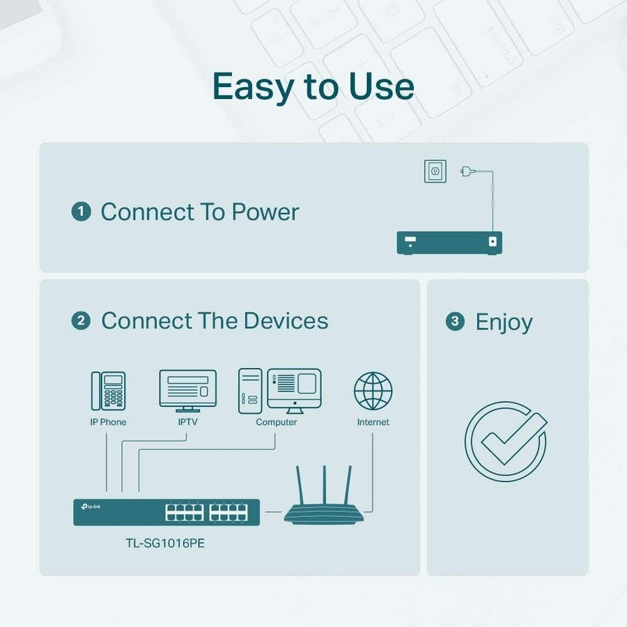 Switch de Red TP-Link TL-SG1016PE - vista 5