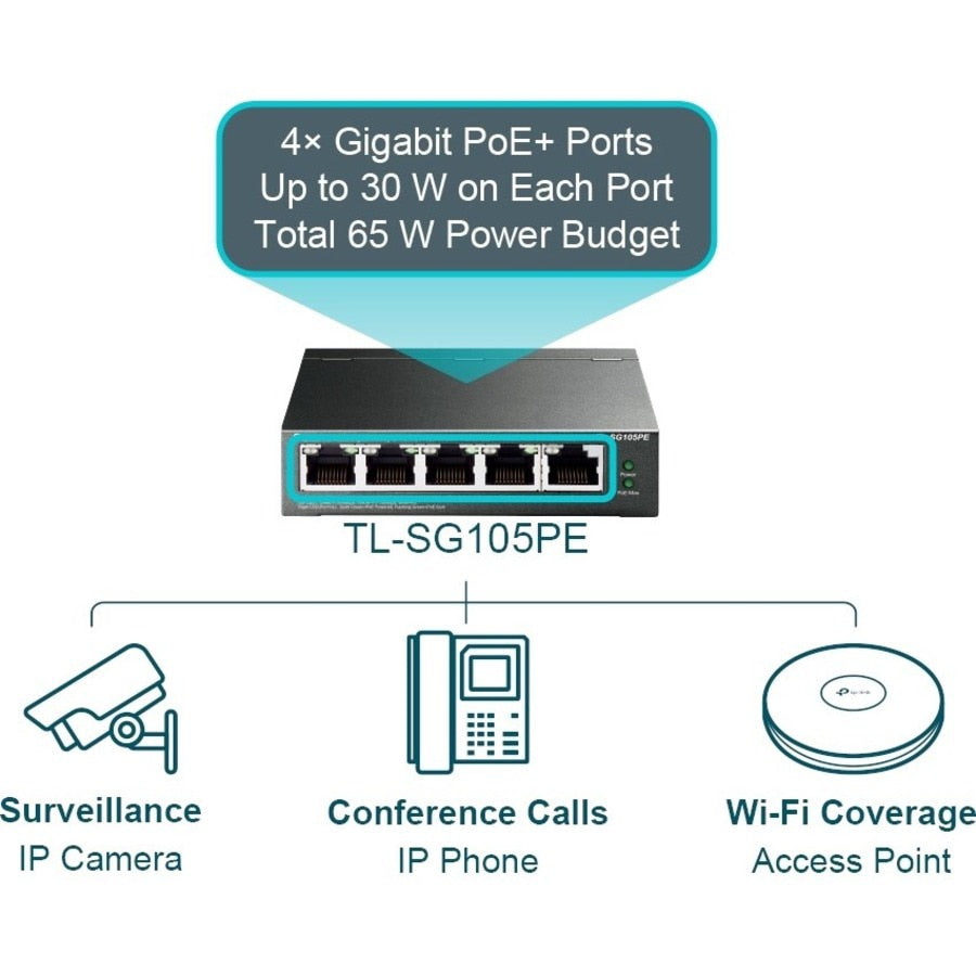 Switch de Red TP-Link TL-SG105PE - vista 7