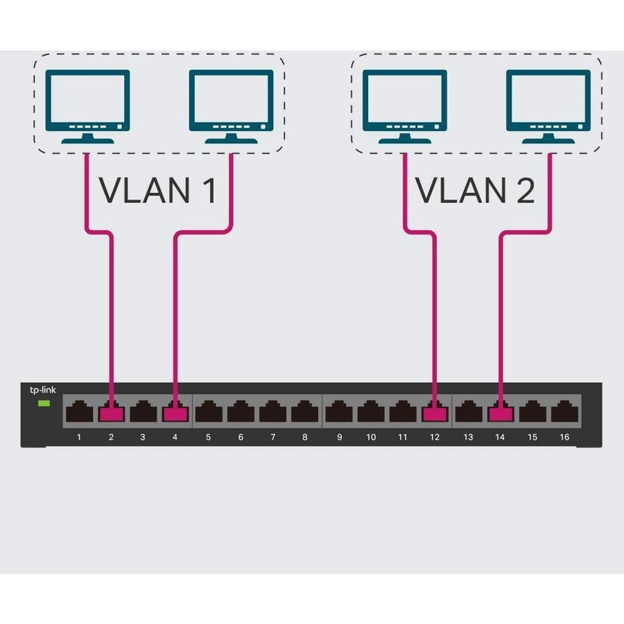 Switch de Red TP-Link TL-SG116E - vista 3
