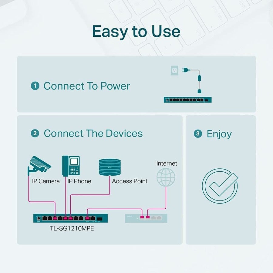 Switch de Red TP-Link TL-SG1210MPE - vista 4