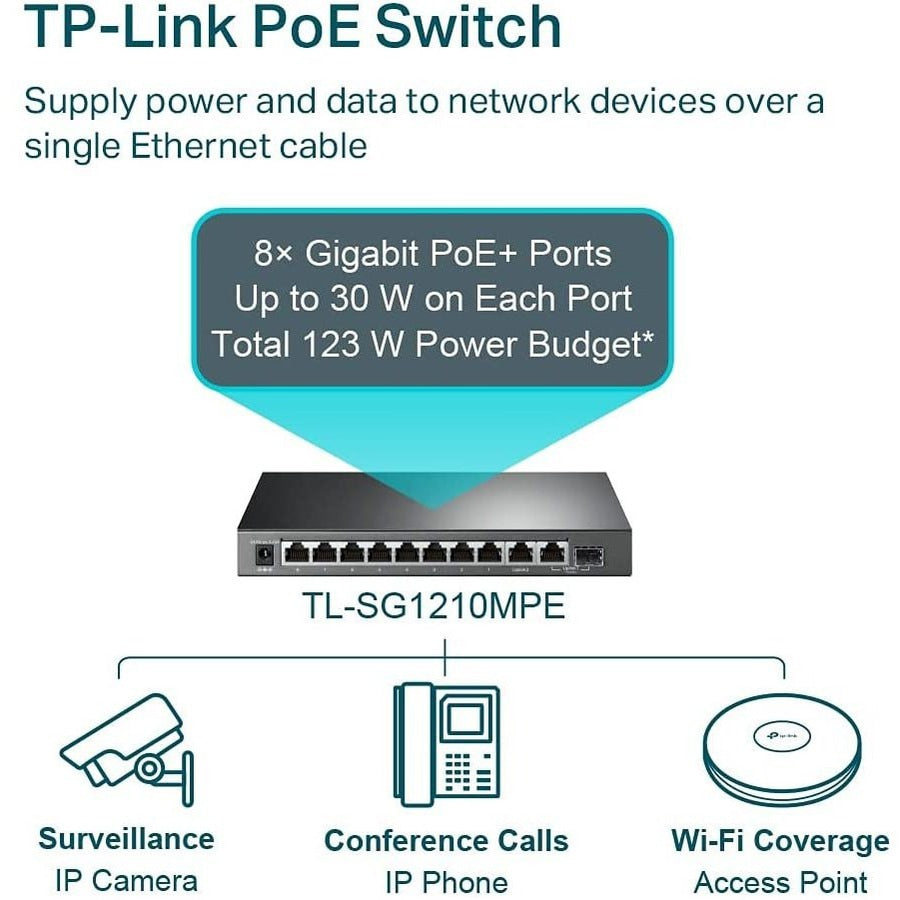 Switch de Red TP-Link TL-SG1210MPE - vista 6