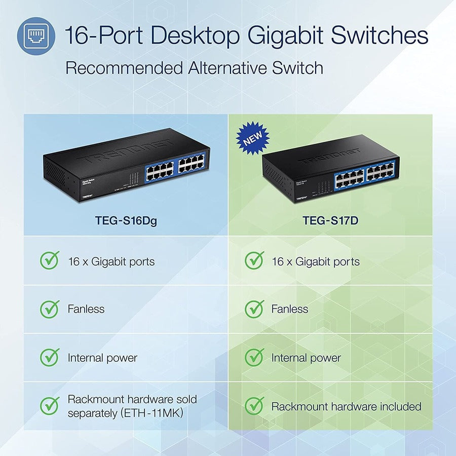 Switch de Red TRENDnet 16-Port Gigabit Desktop Switch - vista 3