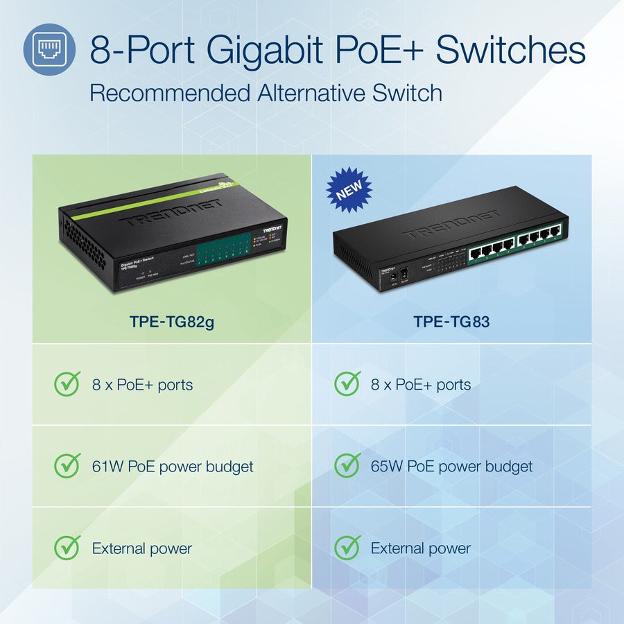 Switch de Red TRENDnet 8-Port Gigabit GREENnet Switch - vista 6