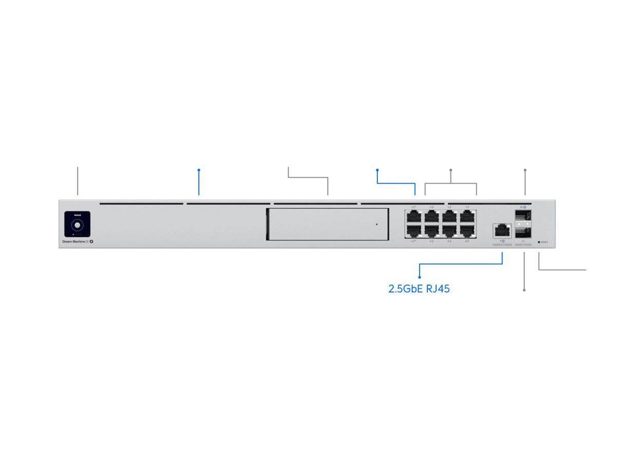 Switch de Red Ubiquiti UniFi Dream Machine Special Edition - vista 2