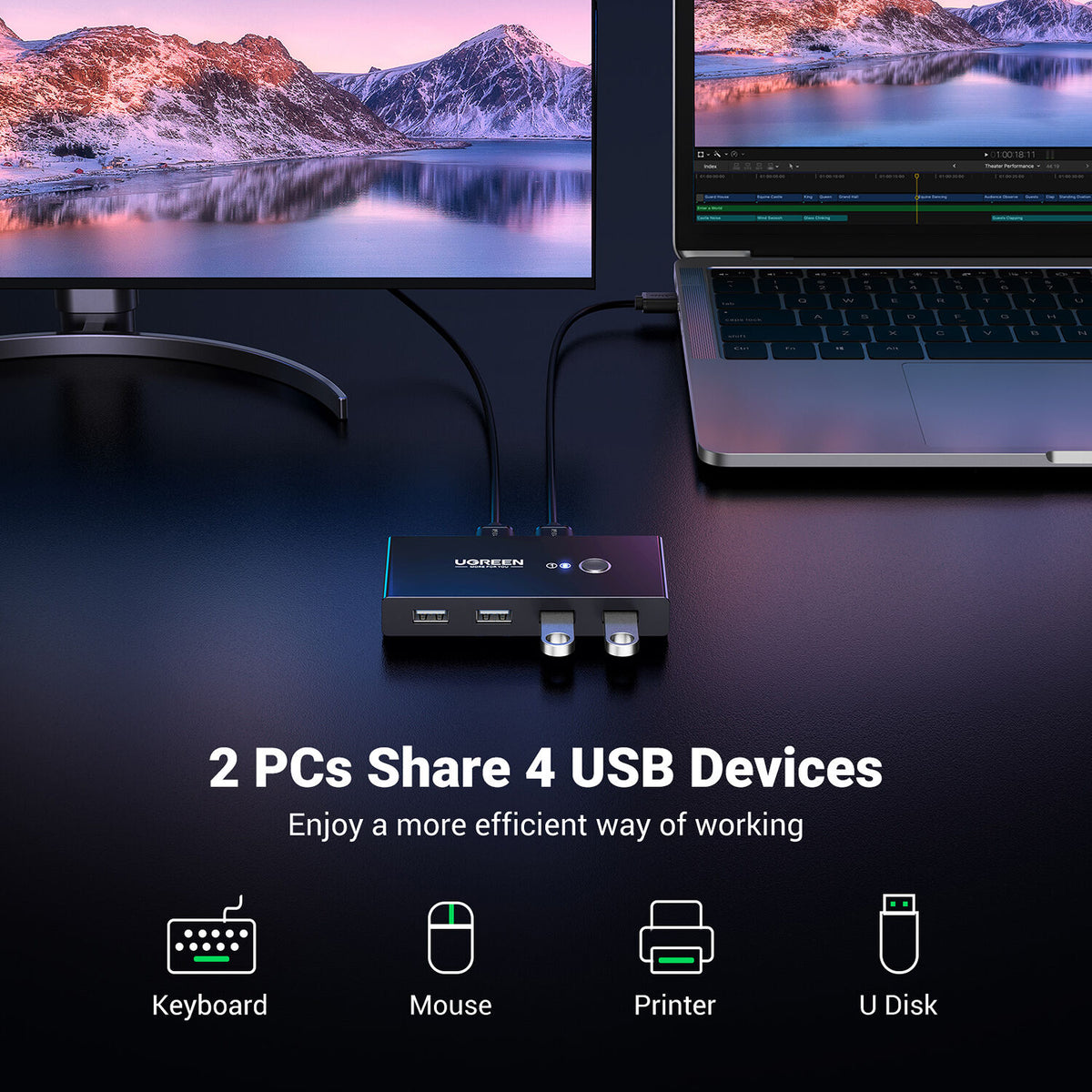 Switch USB UGreen USB 2.0 Selector 2 PC comparten 4 Dispositivos - vista trasera