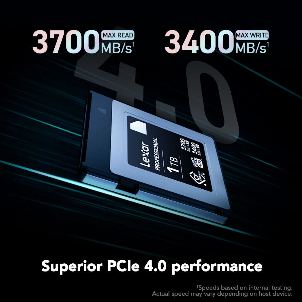Tarjeta CFexpress Type B Lexar 1TB Professional DIAMOND CFexpress 4.0 Type B - vista frontal