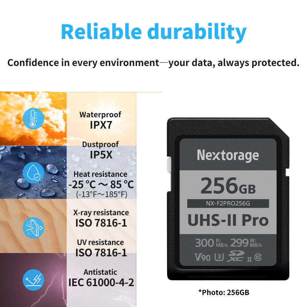 Tarjeta Nextorage 128GB NX-F2PRO Serie UHS-II SDXC - contenido de la caja