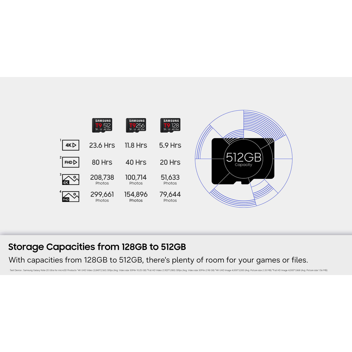 Tarjeta Samsung 512GB T9 UHS-I microSDXC - detalle