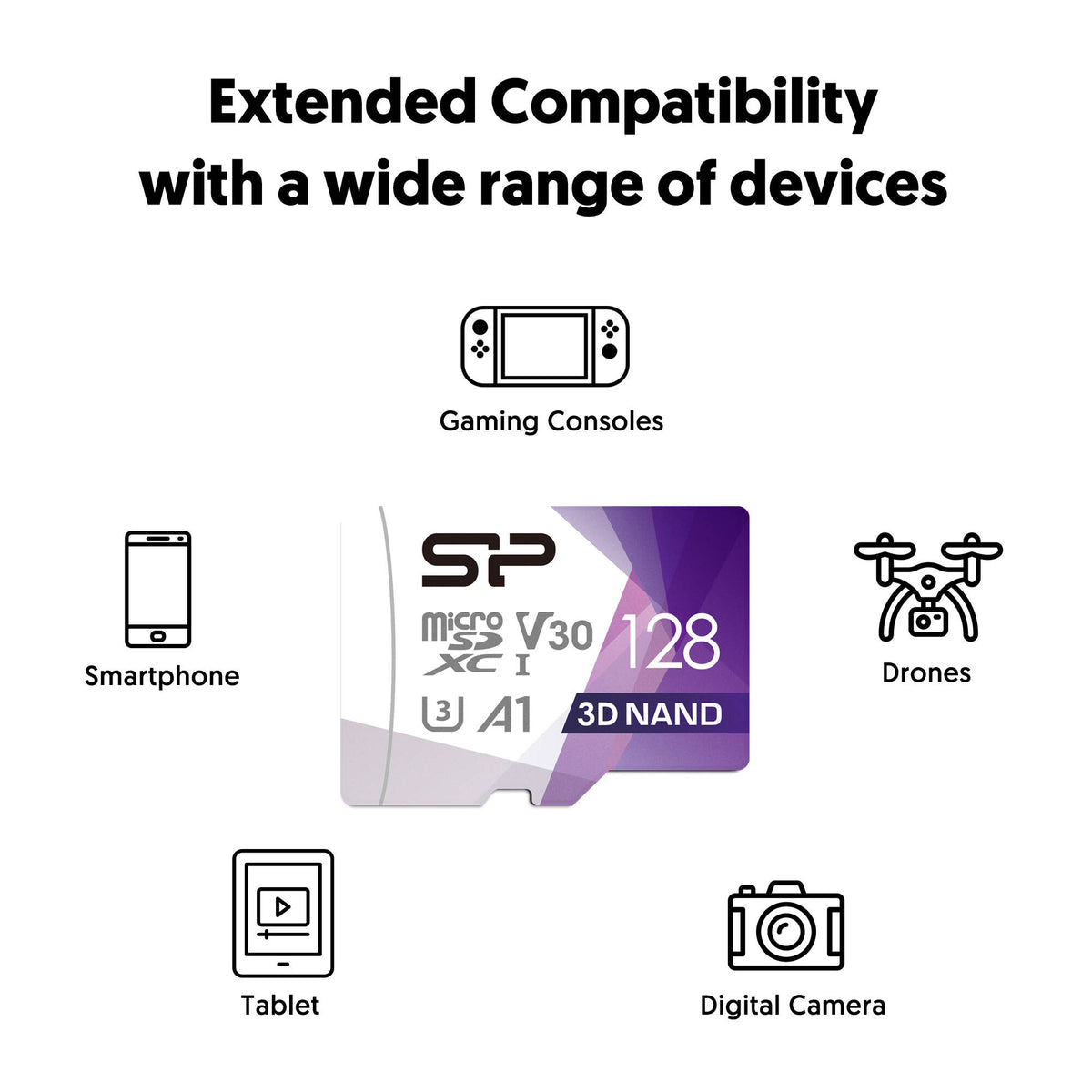 Tarjeta Silicon Power 128GB Superior Pro UHS-I microSDXC - puertos y conexiones