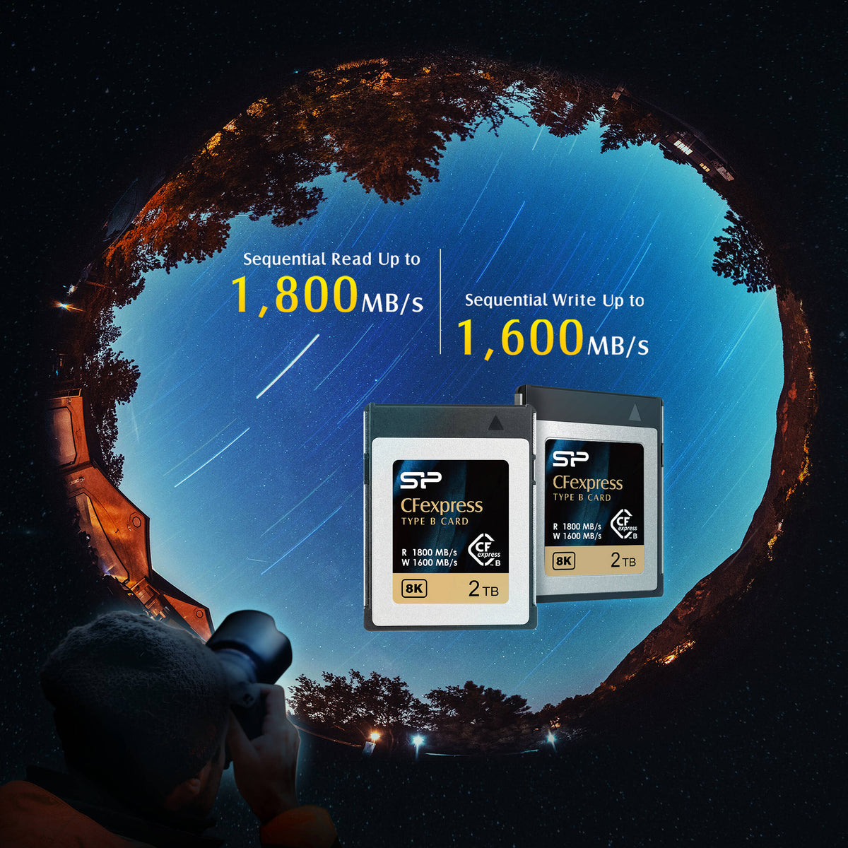 Tarjeta Silicon Power 256GB CFexpress Type B - puertos y conexiones