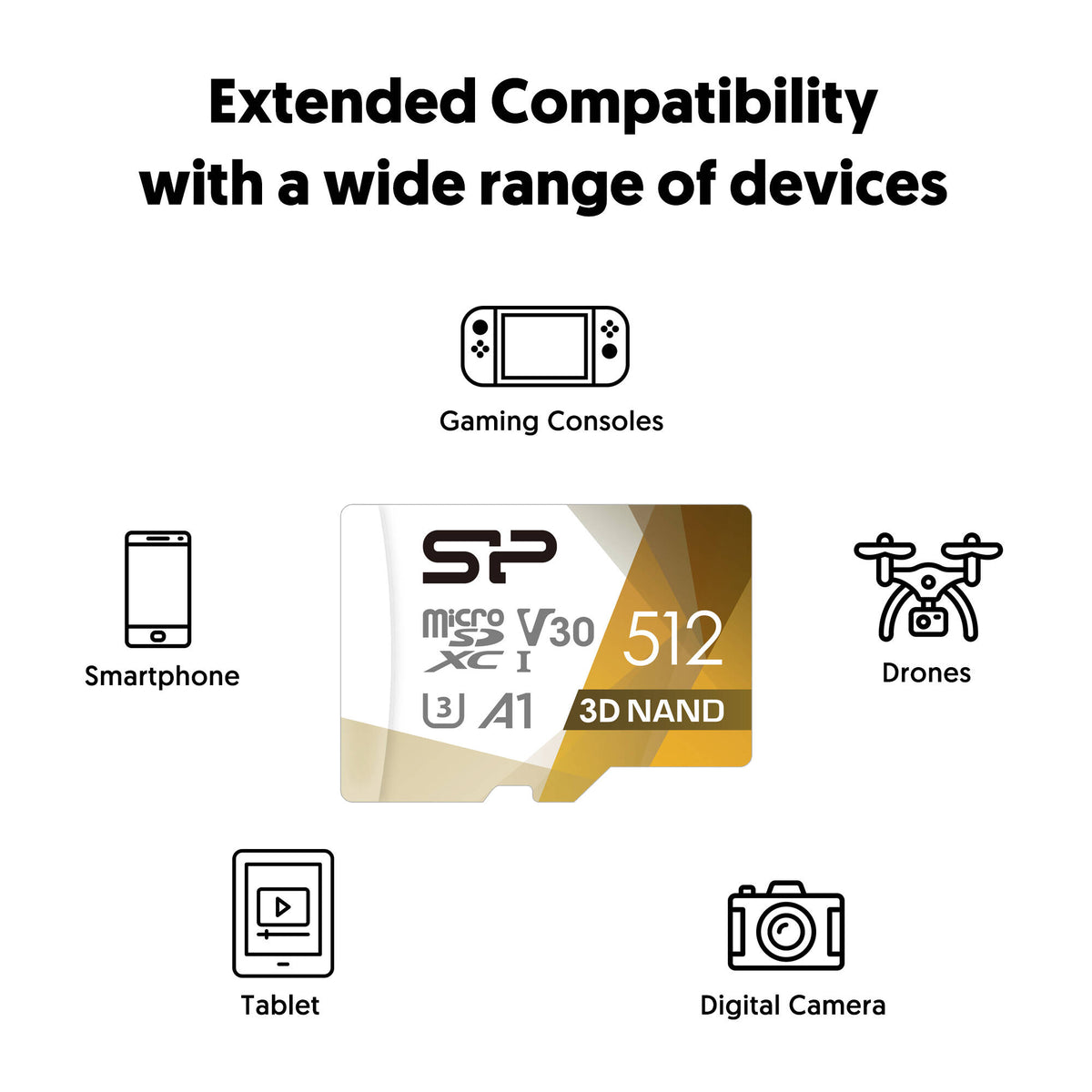 Tarjeta Silicon Power 512GB Superior Pro UHS-I microSDXC - vista lateral