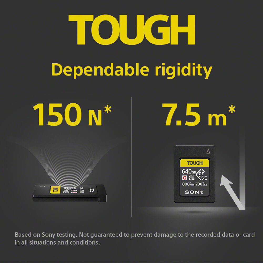 Tarjeta Sony 640GB CFexpress Type A TOUGH - detalle