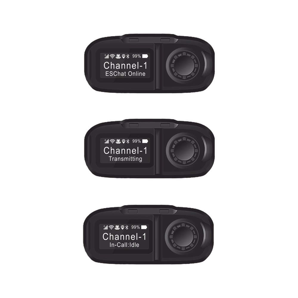 Radio PoC 4G LTE Telox TE-390