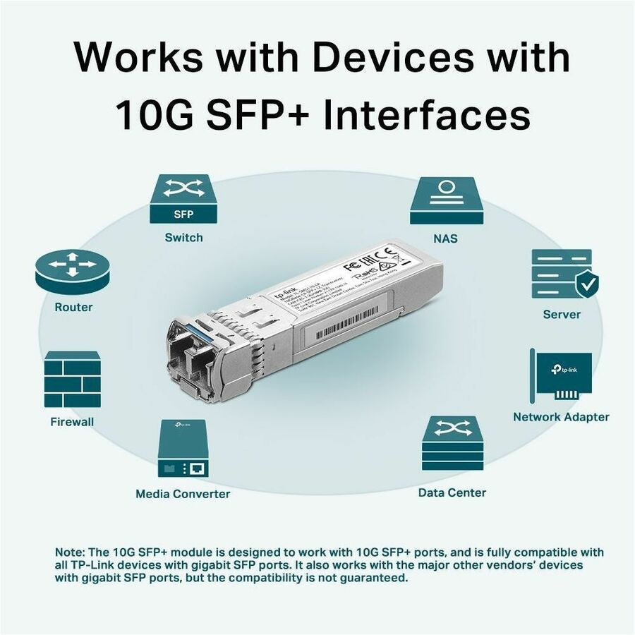 Transceptor de Red Omada Omada 10GBase-LR SFP+ LC Transceiver - vista 5