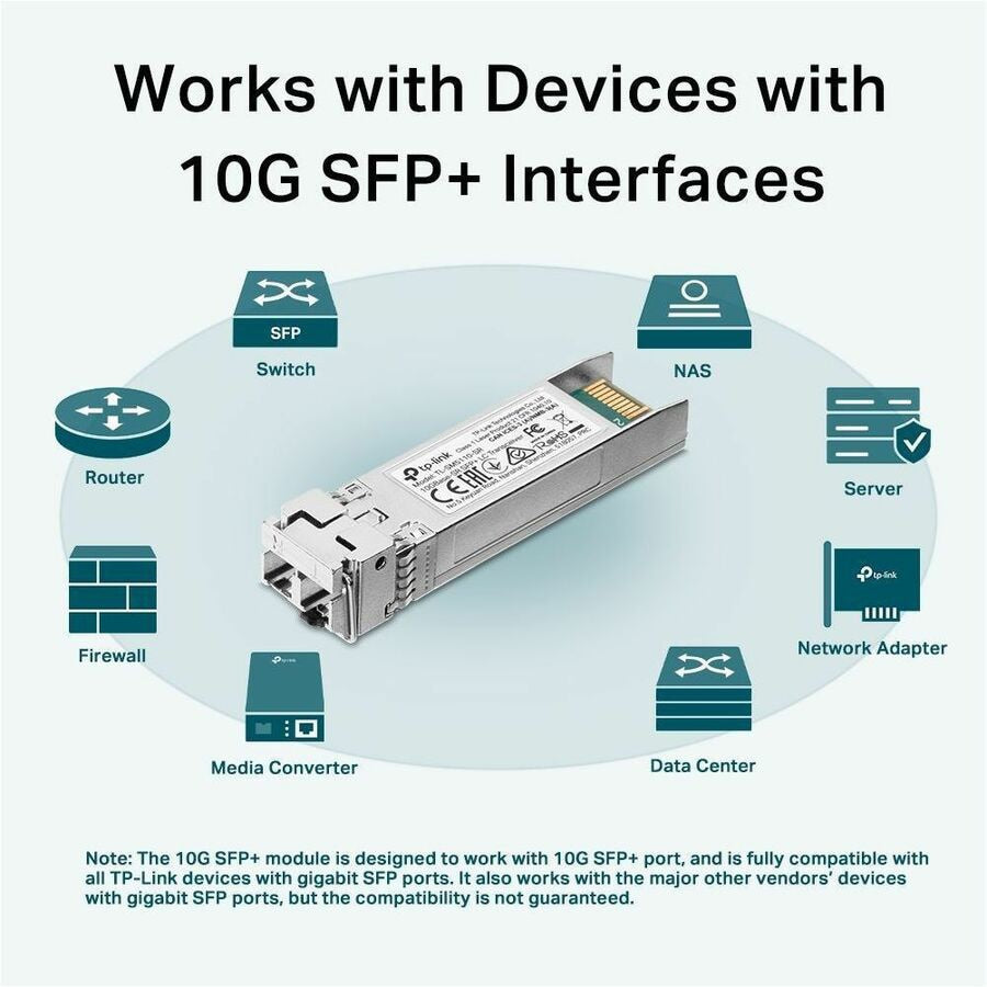 Transceptor de Red Omada Omada 10GBase-SR SFP+ LC Transceiver - vista 5