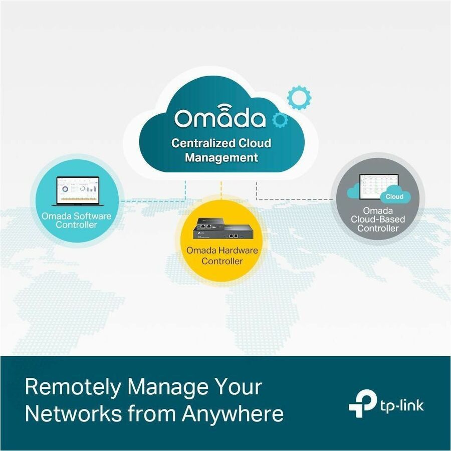 Transceptor de Red Omada Omada 24-Port Gigabit L2+ Managed Switch - vista 5