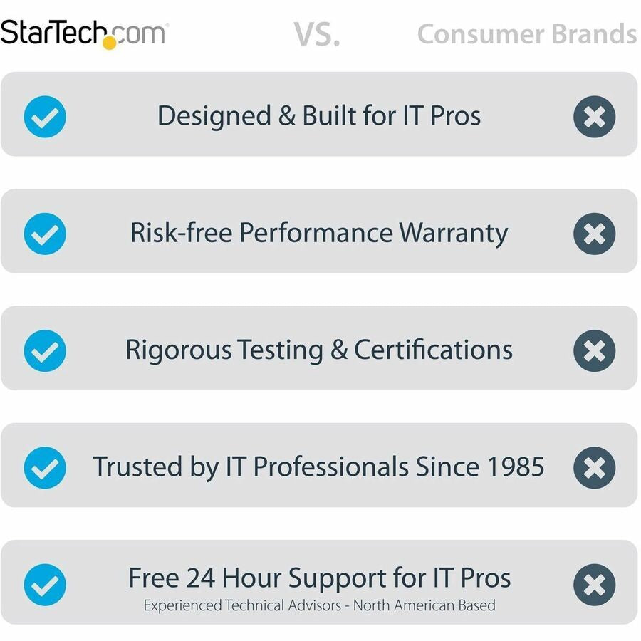 Transceptor de Red StarTech.com StarTech 1-Port GbE SFP Network Card - vista 6