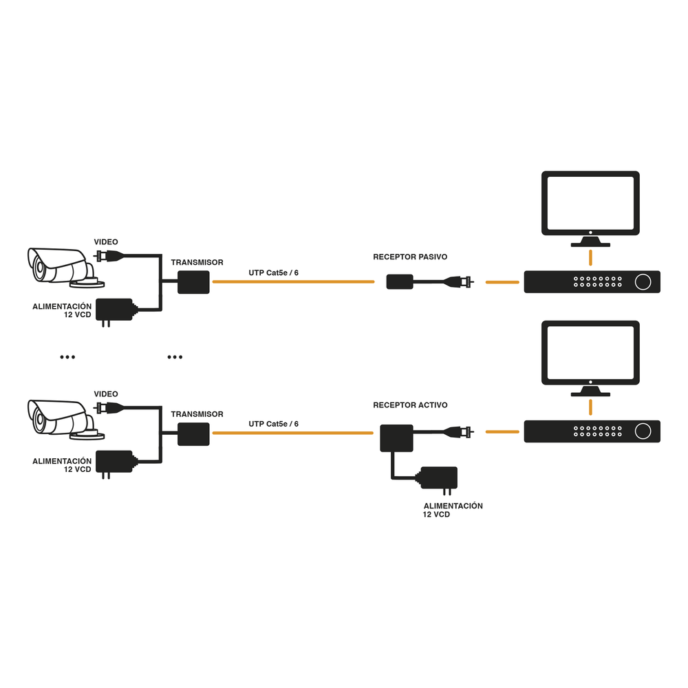 Kit de transceptores activos TURBO HD. Convierte Epcom Titanium TT-4816-PVTURBO 200 m