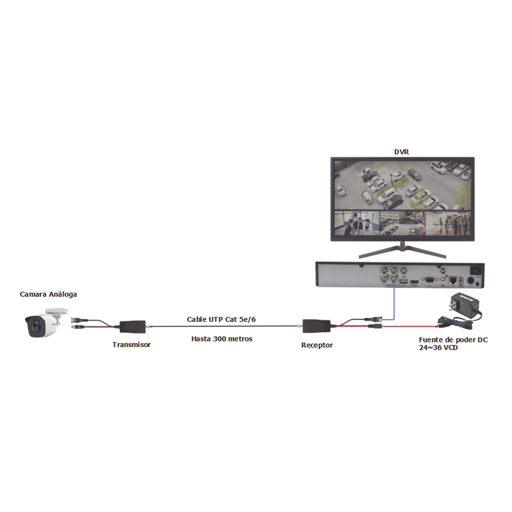 Kit de transceptores activos TURBO HD. Convierte Epcom Titanium TT-4816-PVTURBO 200 m