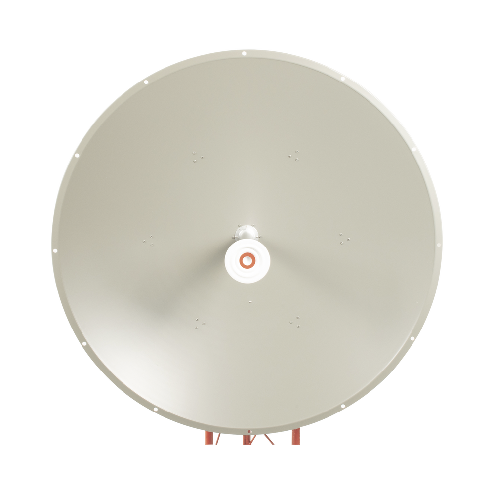 Antena altamente direccional TXPro TXP-4965-D36