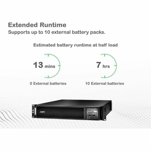 UPS APC SRT1500XLA – 1.50 kVA/1.35 kW – Online de doble conversión – Rack / Torre - imagen 6