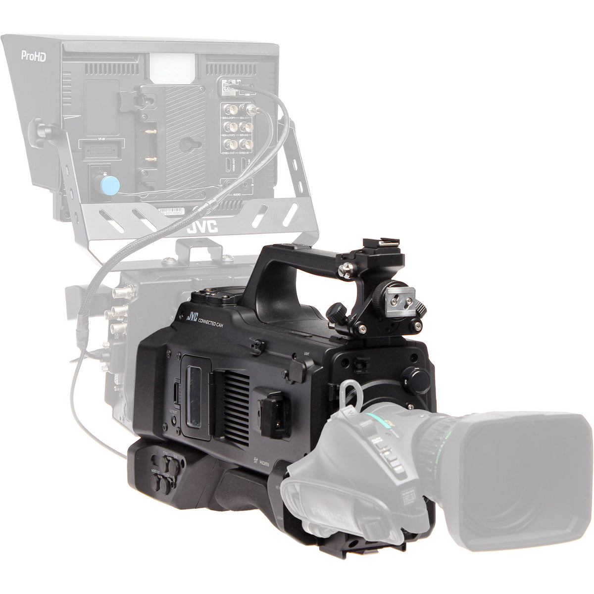 Videocámara JVC GY-HC900STU 2/3" HD Connected Cam Studio (Solo Cuerpo) - puertos y conexiones
