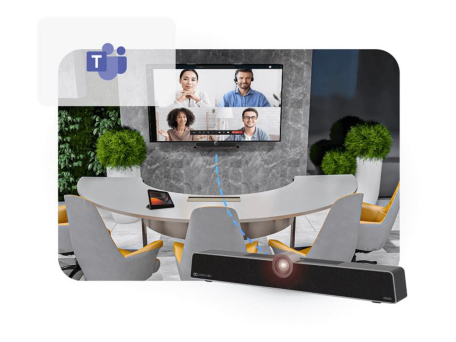Videoconferencia AudioCodes Room Experience (RX) Suite RXV81 - vista 2